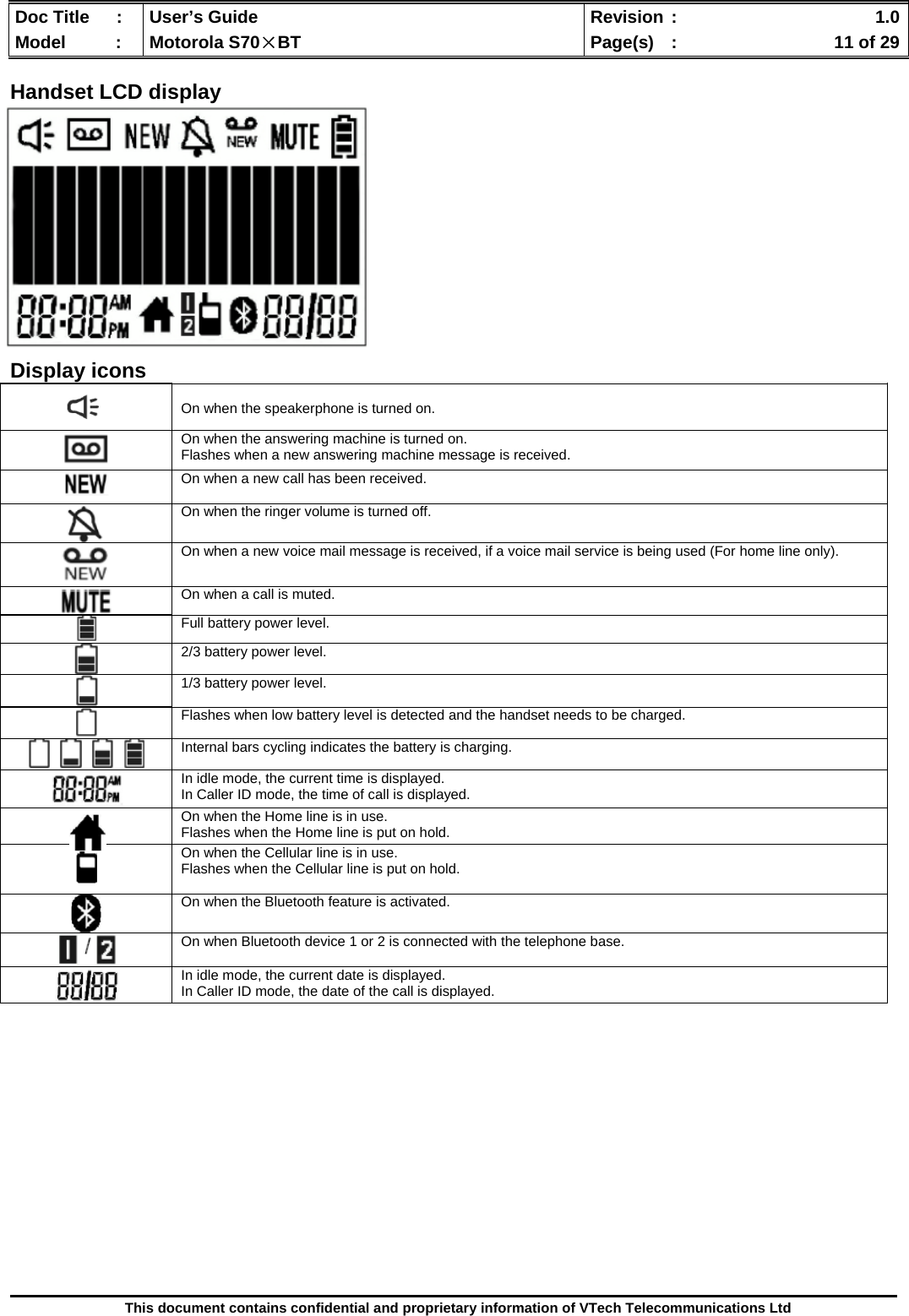  Doc Title  :  User’s Guide  Revision :    1.0Model   :  Motorola S70×BT  Page(s)  :    11 of 29  This document contains confidential and proprietary information of VTech Telecommunications Ltd  Handset LCD display               Display icons                  On when the speakerphone is turned on.  On when the answering machine is turned on. Flashes when a new answering machine message is received.  On when a new call has been received.   On when the ringer volume is turned off.  On when a new voice mail message is received, if a voice mail service is being used (For home line only).  On when a call is muted.  Full battery power level.  2/3 battery power level.  1/3 battery power level.  Flashes when low battery level is detected and the handset needs to be charged.  Internal bars cycling indicates the battery is charging.  In idle mode, the current time is displayed. In Caller ID mode, the time of call is displayed.  On when the Home line is in use. Flashes when the Home line is put on hold.  On when the Cellular line is in use. Flashes when the Cellular line is put on hold.   On when the Bluetooth feature is activated.  On when Bluetooth device 1 or 2 is connected with the telephone base.   In idle mode, the current date is displayed. In Caller ID mode, the date of the call is displayed. 