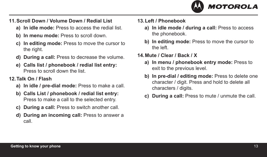 1213Getting to know your phoneScroll Down / Volume Down / Redial ListIn idle mode: Press to access the redial list.In menu mode: Press to scroll down.In editing mode: Press to move the cursor to the right.During a call: Press to decrease the volume.Calls list / phonebook / redial list entry: Press to scroll down the list.Talk On / FlashIn idle / pre-dial mode: Press to make a call.Calls List / phonebook / redial list entry: Press to make a call to the selected entry.During a call: Press to switch another call.During an incoming call: Press to answer a call.11.a)b)c)d)e)12.a)b)c)d)Left / PhonebookIn idle mode / during a call: Press to access the phonebook.In editing mode: Press to move the cursor to the left.Mute / Clear / Back / XIn menu / phonebook entry mode: Press to exit to the previous level.In pre-dial / editing mode: Press to delete one character / digit. Press and hold to delete all characters / digits.During a call: Press to mute / unmute the call.13.a)b)14.a)b)c)