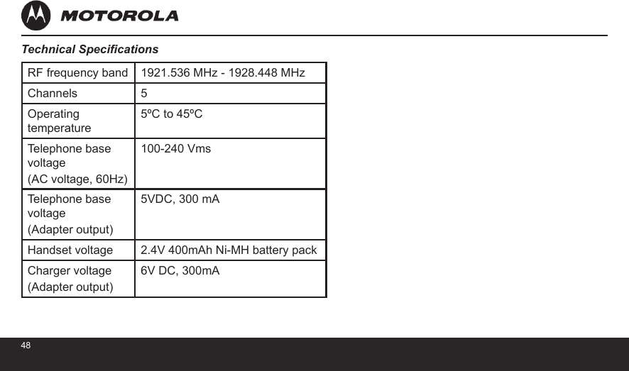 48Technical SpecicationsRF frequency band 1921.536 MHz - 1928.448 MHzChannels 5Operating temperature5ºC to 45ºCTelephone base voltage(AC voltage, 60Hz)100-240 VmsTelephone base voltage(Adapter output)5VDC, 300 mAHandset voltage 2.4V 400mAh Ni-MH battery packCharger voltage(Adapter output)6V DC, 300mA