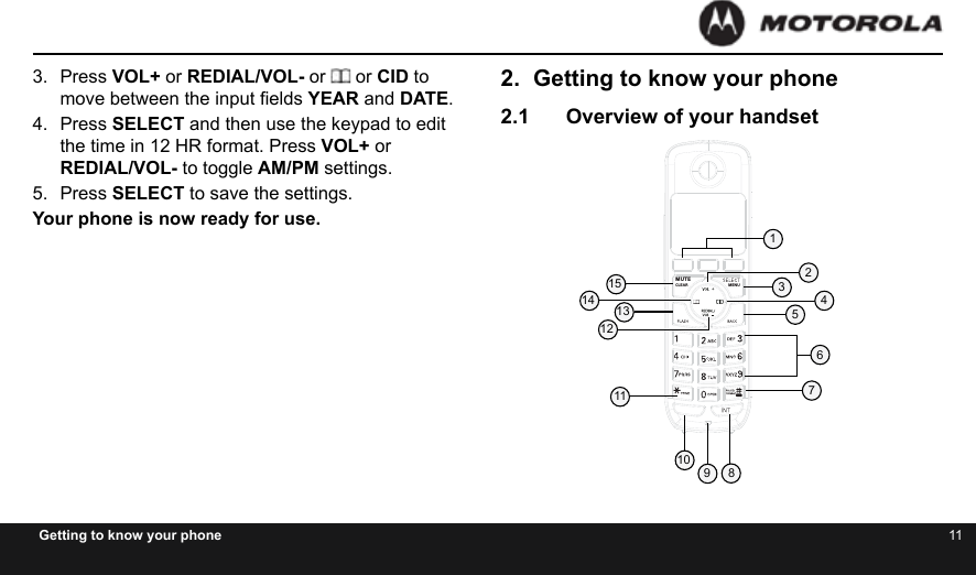 10 11Getting to know your phone2.  Getting to know your phone2.1  Overview of your handset3.  Press VOL+ or REDIAL/VOL- or   or CID to move between the input elds YEAR and DATE.4.  Press SELECT and then use the keypad to edit the time in 12 HR format. Press VOL+ or  REDIAL/VOL- to toggle AM/PM settings.5.  Press SELECT to save the settings.Your phone is now ready for use.Product Finishing SheetBinatone Finishing SheetPart Name: Cordless handset 20121228Pantone 877 C  Pantone Cool Gray 9 C  Pantone 877 C  Pantone Black C  Pantone Black C Pantone Black C CLEARMUT EMENU432567891011121314115