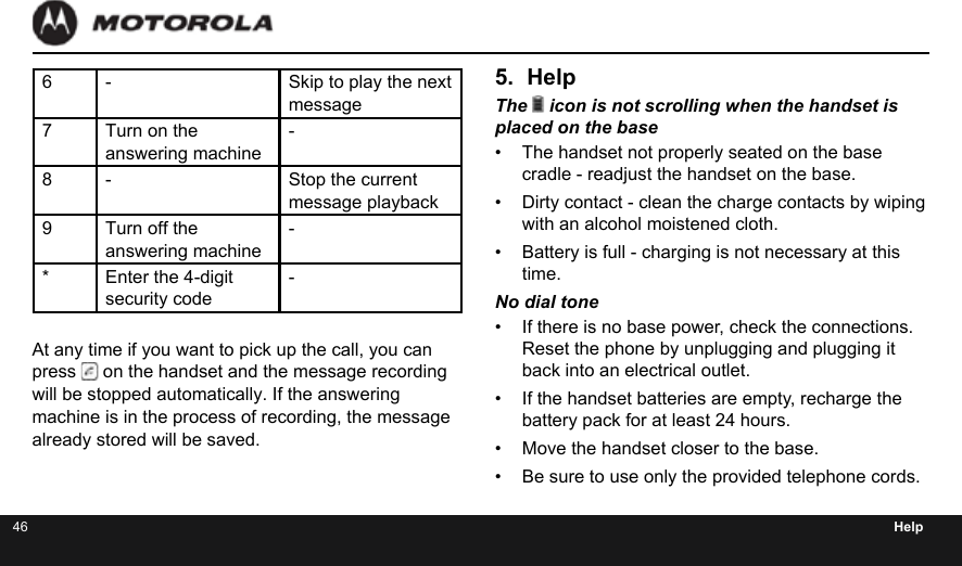 46 Help6 - Skip to play the next message7 Turn on the answering machine-8 - Stop the current message playback9 Turn off the answering machine-* Enter the 4-digit security code-At any time if you want to pick up the call, you can press   on the handset and the message recording will be stopped automatically. If the answering machine is in the process of recording, the message already stored will be saved.5. HelpThe   icon is not scrolling when the handset is placed on the base•  The handset not properly seated on the base cradle - readjust the handset on the base.•  Dirty contact - clean the charge contacts by wiping with an alcohol moistened cloth.•  Battery is full - charging is not necessary at this time.No dial tone•  If there is no base power, check the connections. Reset the phone by unplugging and plugging it back into an electrical outlet.•  If the handset batteries are empty, recharge the battery pack for at least 24 hours.•  Move the handset closer to the base.•  Be sure to use only the provided telephone cords.