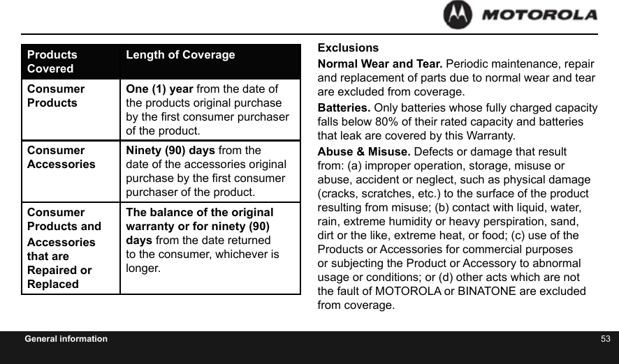 52 53General informationProducts CoveredLength of CoverageConsumer ProductsOne (1) year from the date of the products original purchase by the rst consumer purchaser of the product.Consumer AccessoriesNinety (90) days from the date of the accessories original purchase by the rst consumer purchaser of the product.Consumer Products andAccessories that are Repaired or ReplacedThe balance of the original warranty or for ninety (90) days from the date returned to the consumer, whichever is longer.ExclusionsNormal Wear and Tear. Periodic maintenance, repair and replacement of parts due to normal wear and tear are excluded from coverage.Batteries. Only batteries whose fully charged capacity falls below 80% of their rated capacity and batteries that leak are covered by this Warranty.Abuse &amp; Misuse. Defects or damage that result from: (a) improper operation, storage, misuse or abuse, accident or neglect, such as physical damage (cracks, scratches, etc.) to the surface of the product resulting from misuse; (b) contact with liquid, water, rain, extreme humidity or heavy perspiration, sand, dirt or the like, extreme heat, or food; (c) use of the Products or Accessories for commercial purposes or subjecting the Product or Accessory to abnormal usage or conditions; or (d) other acts which are not the fault of MOTOROLA or BINATONE are excluded from coverage.