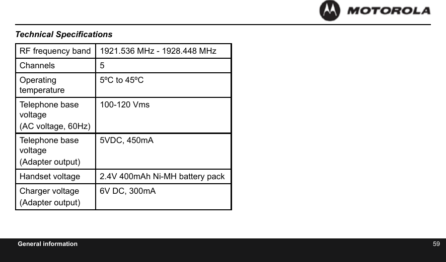 58 59General informationTechnical SpecicationsRF frequency band 1921.536 MHz - 1928.448 MHzChannels 5Operating temperature5ºC to 45ºCTelephone base voltage(AC voltage, 60Hz)100-120 VmsTelephone base voltage(Adapter output)5VDC, 450mAHandset voltage 2.4V 400mAh Ni-MH battery packCharger voltage(Adapter output)6V DC, 300mA