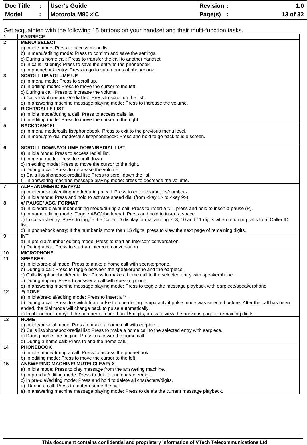  Doc Title  :  User’s Guide  Revision :    1.0Model   :  Motorola M80×C  Page(s)  :    13 of 32  This document contains confidential and proprietary information of VTech Telecommunications Ltd  Get acquainted with the following 15 buttons on your handset and their multi-function tasks.       1 EARPIECE  2 MENU/ SELECT a) In idle mode: Press to access menu list. b) In menu/editing mode: Press to confirm and save the settings. c) During a home call: Press to transfer the call to another handset. d) In calls list entry: Press to save the entry to the phonebook. e) In phonebook entry: Press to go to sub-menus of phonebook. 3  SCROLL UP/VOLUME UP a) In menu mode: Press to scroll up. b) In editing mode: Press to move the cursor to the left. c) During a call: Press to increase the volume. d) Calls list/phonebook/redial list: Press to scroll up the list. e) In answering machine message playing mode: Press to increase the volume. 4 RIGHT/CALLS LIST a) In idle mode/during a call: Press to access calls list. b) In editing mode: Press to move the cursor to the right. 5 BACK/CANCEL a) In menu mode/calls list/phonebook: Press to exit to the previous menu level.  b) In menu/pre-dial mode/calls list/phonebook: Press and hold to go back to idle screen.   6  SCROLL DOWN/VOLUME DOWN/REDIAL LIST a) In idle mode: Press to access redial list. b) In menu mode: Press to scroll down. c) In editing mode: Press to move the cursor to the right. d) During a call: Press to decrease the volume. e) Calls list/phonebook/redial list: Press to scroll down the list. f)  In answering machine message playing mode: press to decrease the volume. 7 ALPHANUMERIC KEYPAD a) In idle/pre-dial/editing mode/during a call: Press to enter characters/numbers.  b) In idle mode: Press and hold to activate speed dial (from &lt;key 1&gt; to &lt;key 9&gt;). 8  #/ PAUSE/ ABC/ FORMAT a) In idle/pre-dial/number editing mode/during a call: Press to insert a &quot;#&quot;, press and hold to insert a pause (P). b) In name editing mode: Toggle ABC/abc format. Press and hold to insert a space. c) In calls list entry: Press to toggle the Caller ID display format among 7, 8, 10 and 11 digits when returning calls from Caller ID list. d) In phonebook entry: If the number is more than 15 digits, press to view the next page of remaining digits. 9 INT a) In pre-dial/number editing mode: Press to start an intercom conversation b) During a call: Press to start an intercom conversation 10 MICROPHONE 11 SPEAKER a) In idle/pre-dial mode: Press to make a home call with speakerphone. b) During a call: Press to toggle between the speakerphone and the earpiece. c) Calls list/phonebook/redial list: Press to make a home call to the selected entry with speakerphone. d) During ringing: Press to answer a call with speakerphone. e) In answering machine message playing mode: Press to toggle the message playback with earpiece/speakerphone 12   */ TONE a) In idle/pre-dial/editing mode: Press to insert a &quot;*&quot;. b) During a call: Press to switch from pulse to tone dialing temporarily if pulse mode was selected before. After the call has been ended, the dial mode will change back to pulse automatically. c) In phonebook entry: If the number is more than 15 digits, press to view the previous page of remaining digits. 13 HOME a) In idle/pre-dial mode: Press to make a home call with earpiece. b) Calls list/phonebook/redial list: Press to make a home call to the selected entry with earpiece. c) During home line ringing: Press to answer the home call. d) During a home call: Press to end the home call. 14 PHONEBOOK a) In idle mode/during a call: Press to access the phonebook. b) In editing mode: Press to move the cursor to the left. 15  ANSWERING MACHINE/ MUTE/ CLEAR/ X a) In idle mode: Press to play message from the answering machine. b) In pre-dial/editing mode: Press to delete one character/digit.  c) In pre-dial/editing mode: Press and hold to delete all characters/digits. d)  During a call: Press to mute/resume the call. e) In answering machine message playing mode: Press to delete the current message playback. 