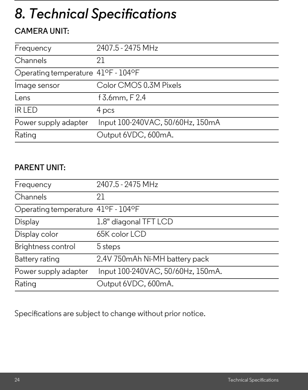 24 Technical Speci cations8. Technical Speci cationsCAMERA UNIT:                           PARENT UNIT:     Speci cations are subject to change without prior notice.Frequency 2407.5 - 2475 MHz Channels 21Operating temperature   41ºF - 104ºFImage sensor  Color CMOS 0.3M PixelsLens  f 3.6mm, F 2.4IR LED 4 pcsPower supply adapter  Input 100-240VAC, 50/60Hz, 150mARating  Output 6VDC, 600mA.Frequency 2407.5 - 2475 MHzChannels 21Operating temperature   41ºF - 104ºFDisplay 1.8&quot; diagonal TFT LCDDisplay color      65K color LCDBrightness control  5 stepsBattery rating  2.4V 750mAh Ni-MH battery packPower supply adapter  Input 100-240VAC, 50/60Hz, 150mA.Rating Output 6VDC, 600mA.