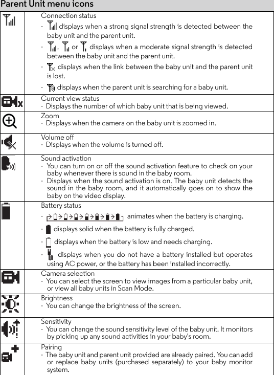 Parent Unit menu icons Connection status-    displays when a strong signal strength is detected between thebaby unit and the parent unit.-   ,   or   displays when a moderate signal strength is detectedbetween the baby unit and the parent unit.-    displays when the link between the baby unit and the parent unitis lost.-    displays when the parent unit is searching for a baby unit.Current view status-  Displays the number of which baby unit that is being viewed.Zoom-  Displays when the camera on the baby unit is zoomed in. Volume off-  Displays when the volume is turned off.Sound activation-  You can turn on or off the sound activation feature to check on yourbaby whenever there is sound in the baby room.-  Displays when the sound activation is on. The baby unit detects thesound in the baby room, and it automatically goes on to show thebaby on the video display.Battery status-    animates when the battery is charging.-    displays solid when the battery is fully charged.-    displays when the battery is low and needs charging.-    displays when you do not have a battery installed but operatesusing AC power, or the battery has been installed incorrectly.Camera selection-  You can select the screen to view images from a particular baby unit,or view all baby units in Scan Mode. Brightness-  You can change the brightness of the screen.Sensitivity-  You can change the sound sensitivity level of the baby unit. It monitorsby picking up any sound activities in your baby&apos;s room.Pairing-  The baby unit and parent unit provided are already paired. You can addor replace baby units (purchased separately) to your baby monitorsystem.