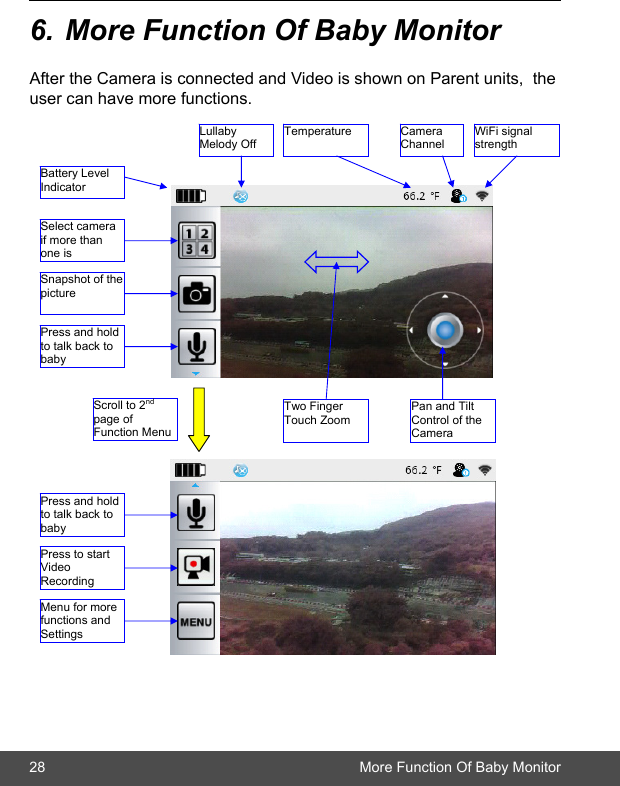 28 More Function Of Baby Monitor6.MoreFunctionOfBabyMonitorAfter the Camera is connected and Video is shown on Parent units,  the user can have more functions.                             Select camera if more than one is Snapshot of the picture Press and hold to talk back to baby Battery Level Indicator Lullaby Melody Off Temperature   Camera Channel WiFi signal strength Press and hold to talk back to baby Scroll to 2nd page of Function Menu Press to start Video Recording Menu for more functions and Settings Two Finger Touch Zoom Pan and Tilt Control of the Camera 