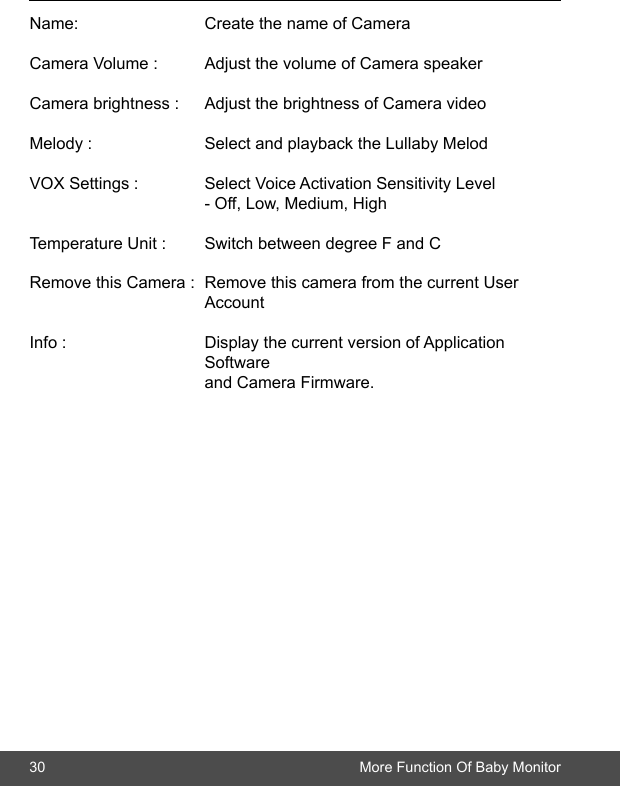 30 More Function Of Baby MonitorName:  Create the name of CameraCamera Volume :  Adjust the volume of Camera speakerCamera brightness :   Adjust the brightness of Camera videoMelody :  Select and playback the Lullaby MelodVOX Settings :  Select Voice Activation Sensitivity Level  - Off, Low, Medium, HighTemperature Unit :   Switch between degree F and CRemove this Camera :  Remove this camera from the current User      AccountInfo :   Display the current version of Application      Software   and Camera Firmware.