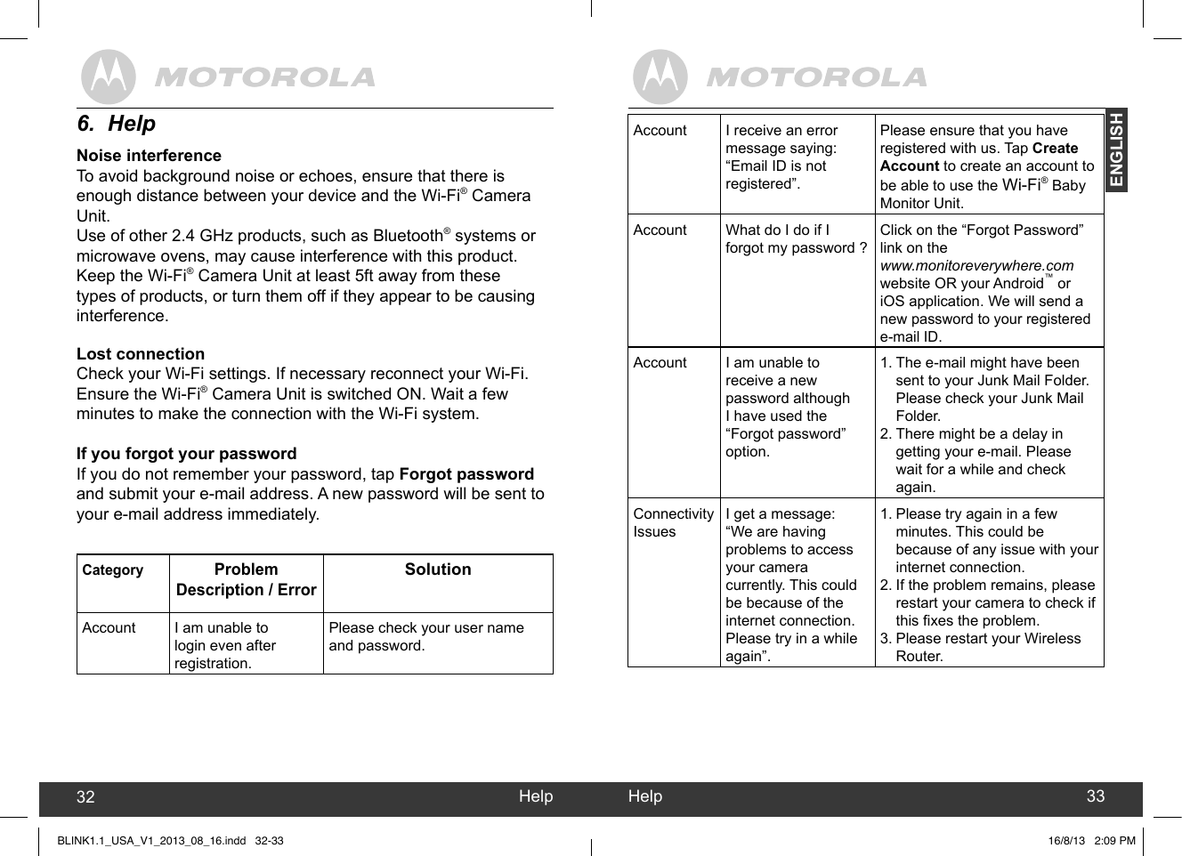 created by:  Pro. Q.C. Systems Design LimitedENGLISHCategory Problem  Description / ErrorSolutionAccount I am unable to login even after registration.Please check your user name and password.Account I receive an error message saying:  “Email ID is not registered”. Please ensure that you have registered with us. Tap Create Account to create an account to be able to use the Wi-Fi® Baby Monitor Unit.Account What do I do if I forgot my password ?Click on the “Forgot Password” link on the  www.monitoreverywhere.com website OR your Android™ or iOS application. We will send a new password to your registered e-mail ID.Account I am unable to receive a new password although I have used the “Forgot password” option.1. The e-mail might have been sent to your Junk Mail Folder. Please check your Junk Mail Folder.2. There might be a delay in getting your e-mail. Please wait for a while and check again.Connectivity IssuesI get a message: “We are having problems to access your camera currently. This could be because of the internet connection. Please try in a while again”.1. Please try again in a few minutes. This could be because of any issue with your internet connection.2. If the problem remains, please restart your camera to check if this xes the problem.3. Please restart your Wireless Router.Help32 Help 336.  HelpNoise interferenceTo avoid background noise or echoes, ensure that there is enough distance between your device and the Wi-Fi® Camera Unit.Use of other 2.4 GHz products, such as Bluetooth® systems or microwave ovens, may cause interference with this product. Keep the Wi-Fi® Camera Unit at least 5ft away from these types of products, or turn them off if they appear to be causing interference.Lost connectionCheck your Wi-Fi settings. If necessary reconnect your Wi-Fi.Ensure the Wi-Fi® Camera Unit is switched ON. Wait a few minutes to make the connection with the Wi-Fi system.If you forgot your passwordIf you do not remember your password, tap Forgot password and submit your e-mail address. A new password will be sent to your e-mail address immediately.BLINK1.1_USA_V1_2013_08_16.indd   32-33 16/8/13   2:09 PM