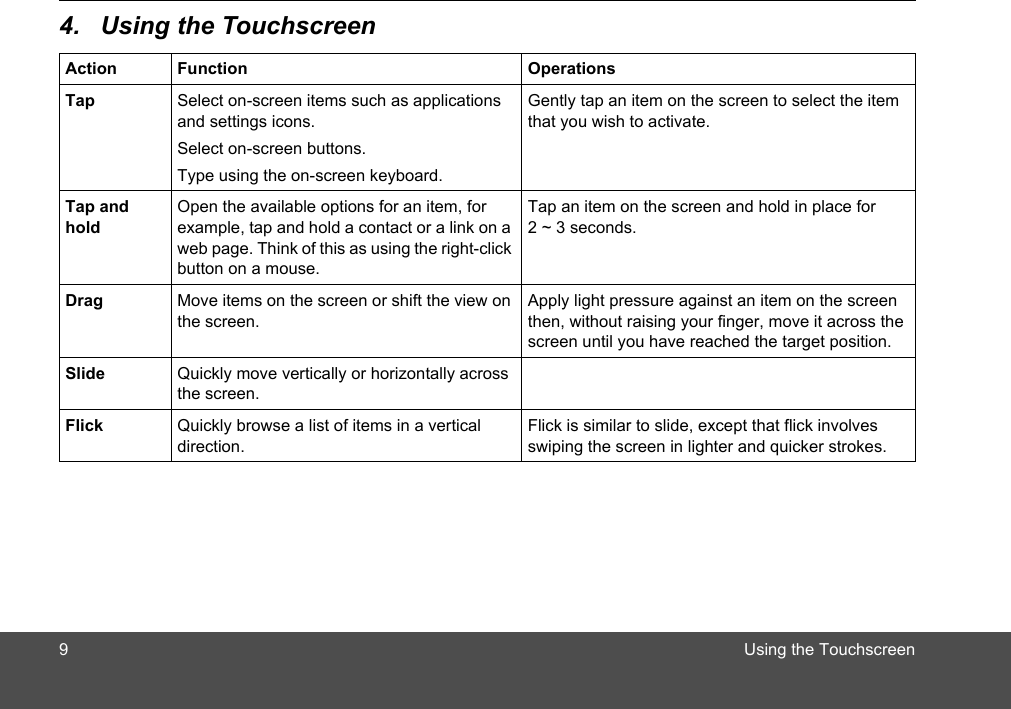 Using the Touchscreen4. Using the TouchscreenAction Function OperationsTap Select on-screen items such as applications and settings icons.Select on-screen buttons.Type using the on-screen keyboard.Gently tap an item on the screen to select the item that you wish to activate.Tap and holdOpen the available options for an item, for example, tap and hold a contact or a link on a web page. Think of this as using the right-click button on a mouse.Tap an item on the screen and hold in place for 2 ~ 3 seconds.Drag Move items on the screen or shift the view on the screen. Apply light pressure against an item on the screen then, without raising your finger, move it across the screen until you have reached the target position.Slide Quickly move vertically or horizontally across the screen.Flick Quickly browse a list of items in a vertical direction.Flick is similar to slide, except that flick involves swiping the screen in lighter and quicker strokes.9