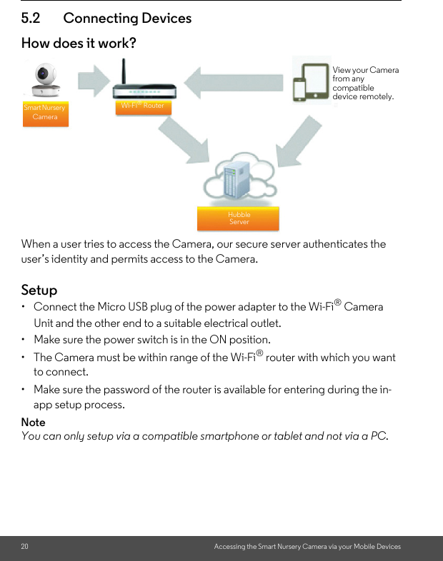 20 Accessing the Smart Nursery Camera via your Mobile Devices5.2 Connecting DevicesHow does it work?When a user tries to access the Camera, our secure server authenticates the user’s identity and permits access to the Camera. Setup•  Connect the Micro USB plug of the power adapter to the Wi-Fi® Camera Unit and the other end to a suitable electrical outlet. •  Make sure the power switch is in the ON position. •  The Camera must be within range of the Wi-Fi® router with which you want to connect. •  Make sure the password of the router is available for entering during the in-app setup process.NoteYou can only setup via a compatible smartphone or tablet and not via a PC.View your Camera from any compatible device remotely.Smart Nursery CameraWi-Fi® RouterHubbleServer