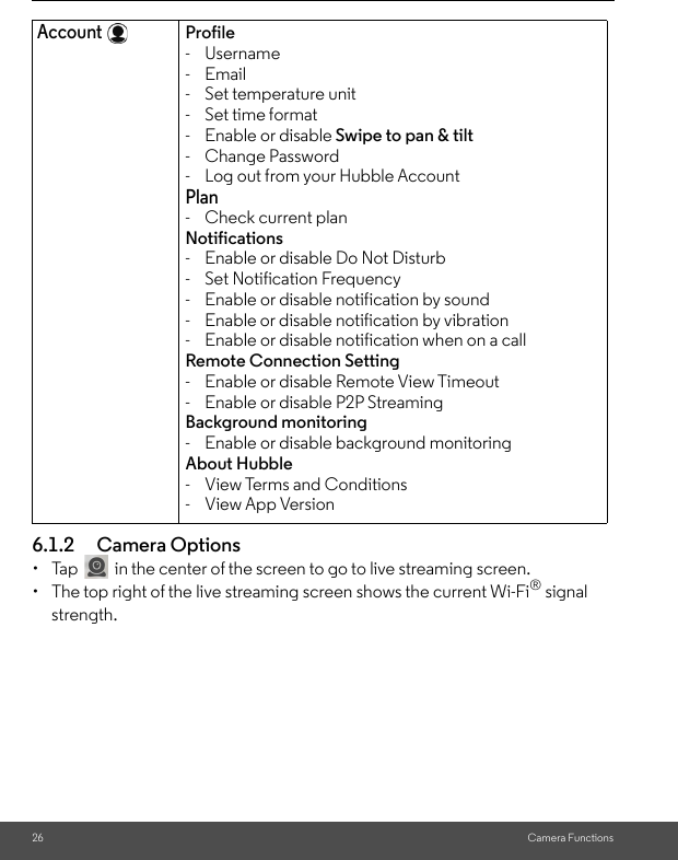26 Camera Functions6.1.2 Camera Options• Tap  in the center of the screen to go to live streaming screen.• The top right of the live streaming screen shows the current Wi-Fi® signal strength.Account Profile- Username- Email- Set temperature unit-  Set time format- Enable or disable Swipe to pan &amp; tilt- Change Password-  Log out from your Hubble AccountPlan- Check current planNotifications-  Enable or disable Do Not Disturb-  Set Notification Frequency-  Enable or disable notification by sound-  Enable or disable notification by vibration-  Enable or disable notification when on a callRemote Connection Setting-  Enable or disable Remote View Timeout-  Enable or disable P2P StreamingBackground monitoring-  Enable or disable background monitoringAbout Hubble- View Terms and Conditions-  View App Version