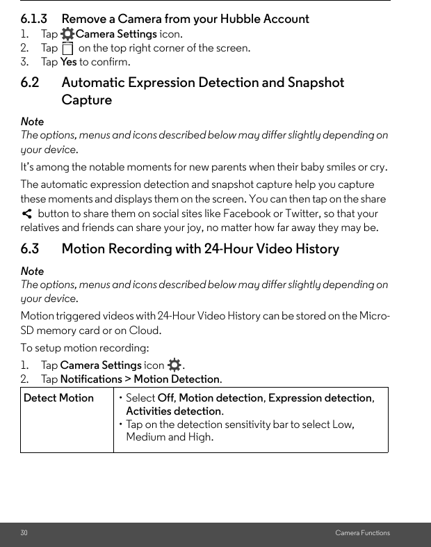 30 Camera Functions6.1.3 Remove a Camera from your Hubble Account1. Tap  Camera Settings icon.2. Tap  on the top right corner of the screen.3. Tap Ye s  to confirm.6.2 Automatic Expression Detection and Snapshot CaptureNoteThe options, menus and icons described below may differ slightly depending on your device.It’s among the notable moments for new parents when their baby smiles or cry. The automatic expression detection and snapshot capture help you capture these moments and displays them on the screen. You can then tap on the share   button to share them on social sites like Facebook or Twitter, so that your relatives and friends can share your joy, no matter how far away they may be. 6.3 Motion Recording with 24-Hour Video HistoryNoteThe options, menus and icons described below may differ slightly depending on your device.Motion triggered videos with 24-Hour Video History can be stored on the Micro-SD memory card or on Cloud.To setup motion recording:1. Tap Camera Settings icon .2. Tap Notifications &gt; Motion Detection.Detect Motion • Select Off, Motion detection, Expression detection, Activities detection.• Tap on the detection sensitivity bar to select Low, Medium and High.