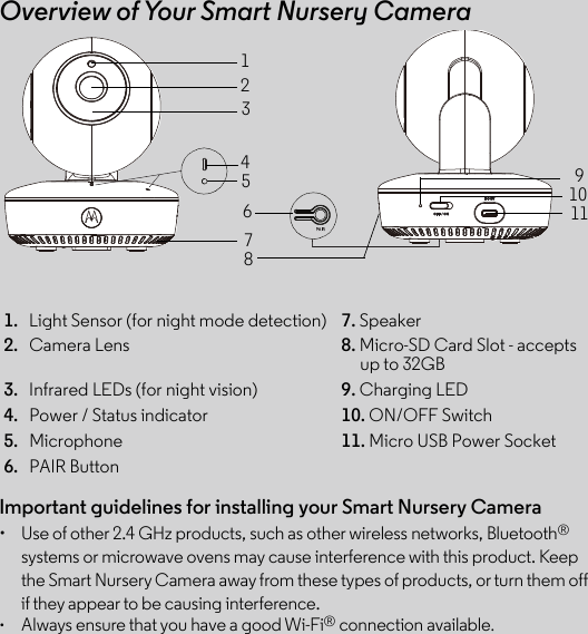 Important guidelines for installing your Smart Nursery Camera •  Use of other 2.4 GHz products, such as other wireless networks, Bluetooth® systems or microwave ovens may cause interference with this product. Keep the Smart Nursery Camera away from these types of products, or turn them off if they appear to be causing interference. •  Always ensure that you have a good Wi-Fi® connection available.1.   Light Sensor (for night mode detection) 7. Speaker2.   Camera Lens 8. Micro-SD Card Slot - accepts     up to 32GB3.   Infrared LEDs (for night vision) 9. Charging LED4.   Power / Status indicator 10. ON/OFF Switch5.   Microphone  11. Micro USB Power Socket6.   PAIR ButtonOverview of Your Smart Nursery Camera 1234567891011