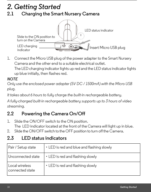 10 Getting Started2. Getting Started2.1 Charging the Smart Nursery Camera1. Connect the Micro USB plug of the power adapter to the Smart Nursery Camera and the other end to a suitable electrical outlet. The LED charging indicator lights up red and the LED status indicator lights up blue initially, then flashes red.NOTEOnly use the enclosed power adapter (5V DC / 1500mA) with the Micro USB plug.It takes about 6 hours to fully charge the built-in rechargeable battery.A fully-charged built-in rechargeable battery supports up to 3 hours of video streaming.2.2 Powering the Camera On/Off1. Slide the ON/OFF switch to the ON position. The  LED indicator located at the front of the Camera will light up in blue.2. Slide the ON/OFF switch to the OFF position to turn off the Camera.2.3 LED status indicatorsPair / Setup state  • LED is red and blue and flashing slowlyUnconnected state • LED is red and flashing slowlyLocal wireless connected state• LED is red and flashing slowlySlide to the ON position to turn on the CameraInsert Micro USB plugLED status indicatorLED charging indicator