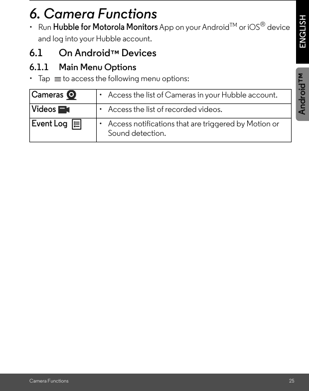 Camera Functions 25ENGLISHAndroid™6. Camera Functions• Run Hubble for Motorola Monitors App on your AndroidTM or iOS® device and log into your Hubble account.6.1 On Android™ Devices6.1.1 Main Menu Options• Tap  to access the following menu options:Cameras  •  Access the list of Cameras in your Hubble account. Videos  •  Access the list of recorded videos.Event Log  •  Access notifications that are triggered by Motion or Sound detection. 