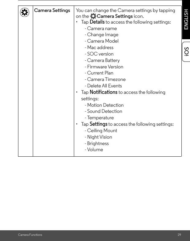 Camera Functions 29ENGLISHiOSCamera Settings You can change the Camera settings by tapping on the  Camera Settings icon.• Tap Details to access the following settings:- Camera name- Change Image- Camera Model- Mac address- SOC version- Camera Battery- Firmware Version- Current Plan- Camera Timezone- Delete All Events• Tap Notifications to access the following settings:- Motion Detection- Sound Detection- Temperature• Tap Settings to access the following settings:- Ceiling Mount- Night Vision- Brightness- Volume