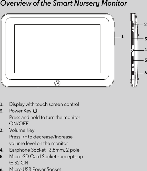 Overview of the Smart Nursery Monitor1. Display with touch screen control 2. Power Key 0Press and hold to turn the monitor ON/OFF 3. Volume Key Press -/+ to decrease/increase volume level on the monitor 4. Earphone Socket - 3.5mm, 2-pole5. Micro-SD Card Socket - accepts up to 32 GN6. Micro USB Power Socket 123456