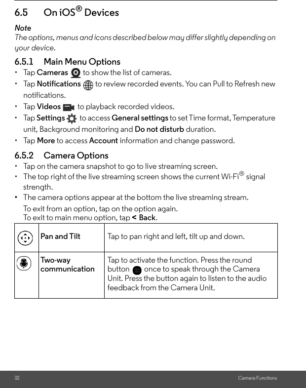 32 Camera Functions6.5 On iOS® DevicesNoteThe options, menus and icons described below may differ slightly depending on your device.6.5.1 Main Menu Options•Tap Cameras   to show the list of cameras.•Tap Notifications   to review recorded events. You can Pull to Refresh new notifications.•Tap Videos  to playback recorded videos.•Tap Settings  to access General settings to set Time format, Temperature unit, Background monitoring and Do not disturb duration.•Tap More to access Account information and change password.6.5.2 Camera Options• Tap on the camera snapshot to go to live streaming screen. • The top right of the live streaming screen shows the current Wi-Fi® signal strength.•The camera options appear at the bottom the live streaming stream.To exit from an option, tap on the option again.To exit to main menu option, tap &lt; Back.Pan and Tilt Tap to pan right and left, tilt up and down.Tw o- wa y  communicationTap to activate the function. Press the round button   once to speak through the Camera Unit. Press the button again to listen to the audio feedback from the Camera Unit.