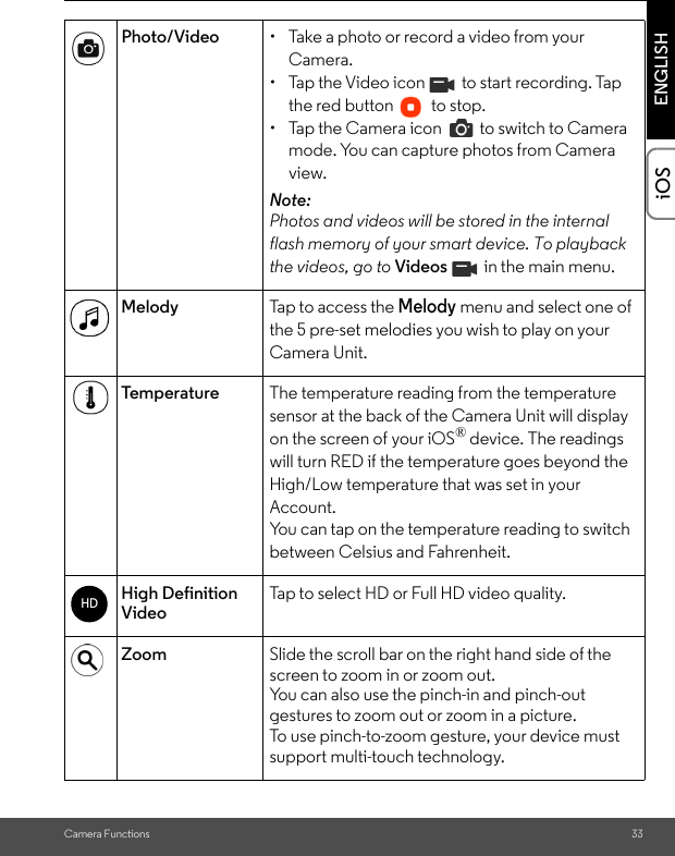 Camera Functions 33ENGLISHiOSPhoto/Video •  Take a photo or record a video from your Camera.• Tap the Video icon   to start recording. Tap the red button   to stop.•  Tap the Camera icon   to switch to Camera mode. You can capture photos from Camera view.Note: Photos and videos will be stored in the internal flash memory of your smart device. To playback the videos, go to Videos  in the main menu.Melody Tap to access the Melody menu and select one of the 5 pre-set melodies you wish to play on your Camera Unit.Te m p e r a t u r e   The temperature reading from the temperature sensor at the back of the Camera Unit will display on the screen of your iOS® device. The readings will turn RED if the temperature goes beyond the High/Low temperature that was set in your Account.You can tap on the temperature reading to switch  between Celsius and Fahrenheit.High Definition VideoTap to select HD or Full HD video quality.Zoom Slide the scroll bar on the right hand side of the screen to zoom in or zoom out.You can also use the pinch-in and pinch-out gestures to zoom out or zoom in a picture.To use pinch-to-zoom gesture, your device must support multi-touch technology.HD