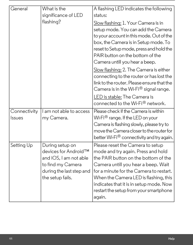44 HelpGeneral What is the significance of LED flashing?A flashing LED indicates the following status:Slow flashing: 1. Your Camera is in setup mode. You can add the Camera to your account in this mode. Out of the box, the Camera is in Setup mode. To reset to Setup mode, press and hold the PAIR button on the bottom of the Camera untill you hear a beep.Slow flashing: 2. The Camera is either connecting to the router or has lost the link to the router. Please ensure that the Camera is in the Wi-Fi  signal range.LED is stable: The Camera is connected to the Wi-Fi  network.Connectivity IssuesI am not able to access my Camera.Please check if the Camera is within Wi-Fi  range. If the LED on your Camera is flashing slowly, please try to move the Camera closer to the router for better Wi-Fi  connectivity and try again.Setting Up During setup on devices for Android™ and iOS, I am not able to find my Camera  during the last step and the setup fails.Please reset the Camera to setup mode and try again. Press and hold the PAIR button on the bottom of the Camera untill you hear a beep. Wait for a minute for the Camera to restart. When the Camera LED is flashing, this indicates that it is in setup mode. Now restart the setup from your smartphone again.®®®®