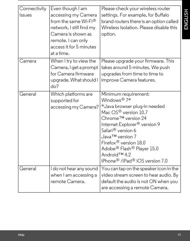 Help 45ENGLISHConnectivity IssuesEven though I am accessing my Camera from the same Wi-Fi  network, I still find my Camera is shown as remote. I can only access it for 5 minutes at a time.Please check your wireless router settings. For example, for Buffalo brand routers there is an option called Wireless Isolation. Please disable this option.Camera When I try to view the Camera, I get a prompt for Camera firmware upgrade. What should I do?Please upgrade your firmware. This takes around 5 minutes. We push upgrades from time to time to improve Camera features.General Which platforms are supported for accessing my Camera?Minimum requirement: Windows  7* *Java browser plug-in needed Mac OS  version 10.7 Chrome™ version 24 Internet Explorer  version 9 Safari  version 6 Java™ version 7 Firefox  version 18.0 Adobe  Flash  Player 15.0Android™ 4.2 iPhone  /iPad  iOS version 7.0General I do not hear any sound when I am accessing a remote Camera.You can tap on the speaker icon in the video stream screen to hear audio. By default the audio is not ON when you are accessing a remote Camera.®®®®®®®®®®