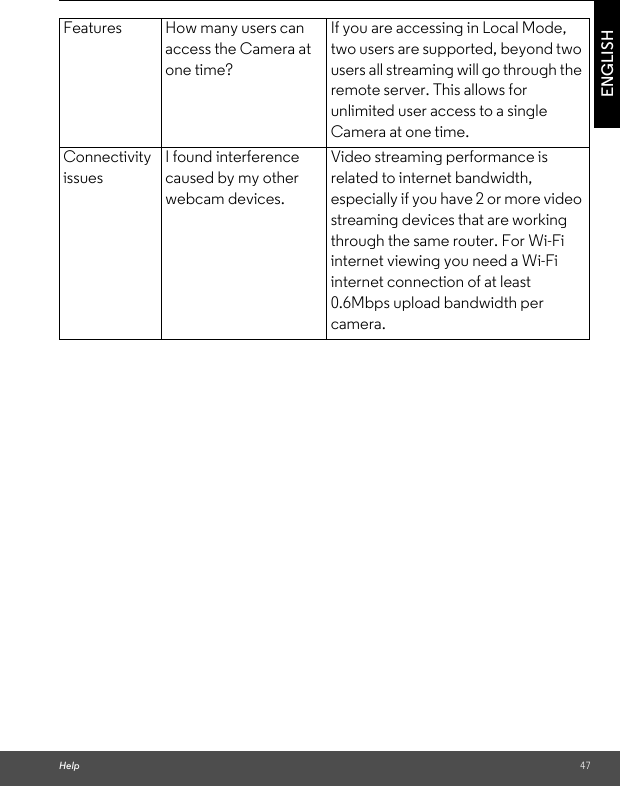 Help 47ENGLISHFeatures How many users can access the Camera at one time?If you are accessing in Local Mode, two users are supported, beyond two users all streaming will go through the remote server. This allows for unlimited user access to a single Camera at one time.Connectivity issuesI found interference caused by my other webcam devices.Video streaming performance is related to internet bandwidth, especially if you have 2 or more video streaming devices that are working through the same router. For Wi-Fi internet viewing you need a Wi-Fi internet connection of at least 0.6Mbps upload bandwidth per camera.