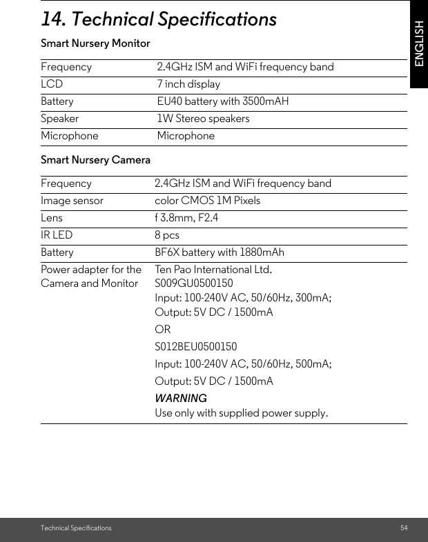 Technical Specifications 54ENGLISH14. Technical SpecificationsSmart Nursery Monitor Smart Nursery Camera Frequency  2.4GHz ISM and WiFi frequency bandLCD  7 inch displayBattery  EU40 battery with 3500mAHSpeaker  1W Stereo speakersMicrophone  MicrophoneFrequency 2.4GHz ISM and WiFi frequency bandImage sensor color CMOS 1M PixelsLens f 3.8mm, F2.4IR LED 8 pcsBattery  BF6X battery with 1880mAhPower adapter for the Camera and MonitorTen Pao International Ltd.S009GU0500150Input: 100-240V AC, 50/60Hz, 300mA; Output: 5V DC / 1500mAORS012BEU0500150 Input: 100-240V AC, 50/60Hz, 500mA; Output: 5V DC / 1500mAWARNINGUse only with supplied power supply.