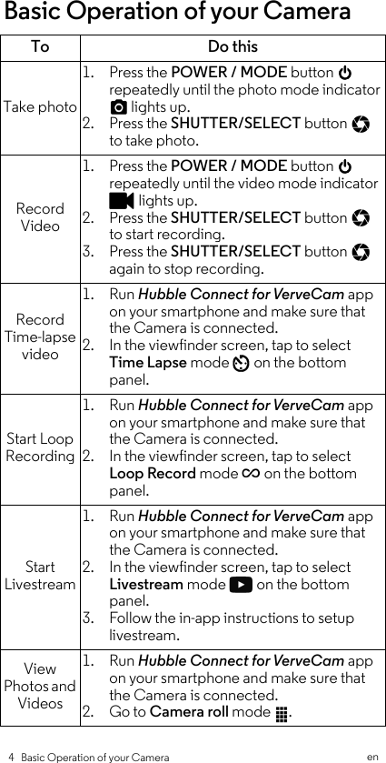  4   Basic Operation of your Camera           enBasic Operation of your CameraTo Do thisTake photo1. Press the POWER / MODE button 0 repeatedly until the photo mode indicator  lights up. 2. Press the SHUTTER/SELECT button   to take photo.Record Video1. Press the POWER / MODE button 0 repeatedly until the video mode indicator  lights up. 2. Press the SHUTTER/SELECT button   to start recording. 3. Press the SHUTTER/SELECT button   again to stop recording.Record Time-lapse video1. Run Hubble Connect for VerveCam app on your smartphone and make sure that the Camera is connected.2. In the viewfinder screen, tap to select Time Lapse mode   on the bottom panel.Start Loop Recording1. Run Hubble Connect for VerveCam app on your smartphone and make sure that the Camera is connected.2. In the viewfinder screen, tap to select Loop Record mode  on the bottom panel.Start Livestream1. Run Hubble Connect for VerveCam app on your smartphone and make sure that the Camera is connected.2. In the viewfinder screen, tap to select Livestream mode  on the bottom panel.3. Follow the in-app instructions to setup livestream.View Photos and Videos1. Run Hubble Connect for VerveCam app on your smartphone and make sure that the Camera is connected.2. Go to Camera roll mode .