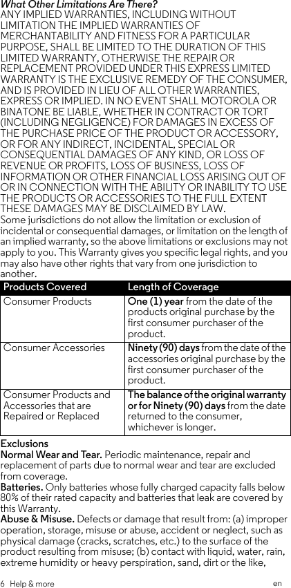  6   Help &amp; more           enWhat Other Limitations Are There?ANY IMPLIED WARRANTIES, INCLUDING WITHOUT LIMITATION THE IMPLIED WARRANTIES OF MERCHANTABILITY AND FITNESS FOR A PARTICULAR PURPOSE, SHALL BE LIMITED TO THE DURATION OF THIS LIMITED WARRANTY, OTHERWISE THE REPAIR OR REPLACEMENT PROVIDED UNDER THIS EXPRESS LIMITED WARRANTY IS THE EXCLUSIVE REMEDY OF THE CONSUMER, AND IS PROVIDED IN LIEU OF ALL OTHER WARRANTIES, EXPRESS OR IMPLIED. IN NO EVENT SHALL MOTOROLA OR BINATONE BE LIABLE, WHETHER IN CONTRACT OR TORT (INCLUDING NEGLIGENCE) FOR DAMAGES IN EXCESS OF THE PURCHASE PRICE OF THE PRODUCT OR ACCESSORY, OR FOR ANY INDIRECT, INCIDENTAL, SPECIAL OR CONSEQUENTIAL DAMAGES OF ANY KIND, OR LOSS OF REVENUE OR PROFITS, LOSS OF BUSINESS, LOSS OF INFORMATION OR OTHER FINANCIAL LOSS ARISING OUT OF OR IN CONNECTION WITH THE ABILITY OR INABILITY TO USE THE PRODUCTS OR ACCESSORIES TO THE FULL EXTENT THESE DAMAGES MAY BE DISCLAIMED BY LAW.Some jurisdictions do not allow the limitation or exclusion of incidental or consequential damages, or limitation on the length of an implied warranty, so the above limitations or exclusions may not apply to you. This Warranty gives you specific legal rights, and you may also have other rights that vary from one jurisdiction to another.ExclusionsNormal Wear and Tear. Periodic maintenance, repair and replacement of parts due to normal wear and tear are excluded from coverage. Batteries. Only batteries whose fully charged capacity falls below 80% of their rated capacity and batteries that leak are covered by this Warranty.Abuse &amp; Misuse. Defects or damage that result from: (a) improper operation, storage, misuse or abuse, accident or neglect, such as physical damage (cracks, scratches, etc.) to the surface of the product resulting from misuse; (b) contact with liquid, water, rain, extreme humidity or heavy perspiration, sand, dirt or the like, Products Covered Length of CoverageConsumer Products One (1) year from the date of the products original purchase by the first consumer purchaser of the product.Consumer Accessories Ninety (90) days from the date of the accessories original purchase by the first consumer purchaser of the product.Consumer Products and Accessories that are Repaired or ReplacedThe balance of the original warranty or for Ninety (90) days from the date returned to the consumer, whichever is longer.