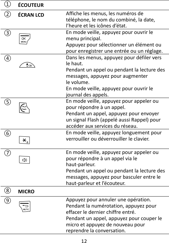 12  ① ÉCOUTEUR  ② ÉCRAN LCD Affiche les menus, les numéros de téléphone, le nom du combiné, la date, l’heure et les icônes d’état. ③ M En mode veille, appuyez pour ouvrir le menu principal.   Appuyez pour sélectionner un élément ou pour enregistrer une entrée ou un réglage. ④ + Dans les menus, appuyez pour défiler vers le haut.   Pendant un appel ou pendant la lecture des messages, appuyez pour augmenter le volume. En mode veille, appuyez pour ouvrir le journal des appels. ⑤ T En mode veille, appuyez pour appeler ou pour répondre à un appel.   Pendant un appel, appuyez pour envoyer un signal Flash (appelé aussi Rappel) pour accéder aux services du réseau. ⑥ * En mode veille, appuyez longuement pour verrouiller ou déverrouiller le clavier. ⑦ F En mode veille, appuyez pour appeler ou pour répondre à un appel via le haut-parleur. Pendant un appel ou pendant la lecture des messages, appuyez pour basculer entre le haut-parleur et l’écouteur.  ⑧ MICRO  ⑨ m Appuyez pour annuler une opération.  Pendant la numérotation, appuyez pour effacer le dernier chiffre entré. Pendant un appel, appuyez pour couper le micro et appuyez de nouveau pour reprendre la conversation. 