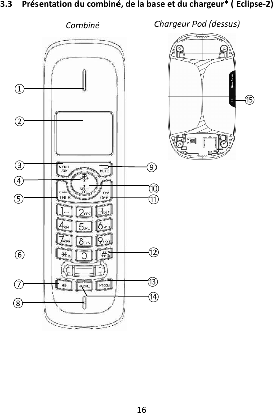 16  ⑩ 3.3 Présentation du combiné, de la base et du chargeur* ( Eclipse-2)                           Combiné ⑬ ⑭ ① ②  ③ ④ ⑤ ⑥ ⑦ ⑧ ⑨ ⑪ ⑫ Chargeur Pod (dessus) ⑮ 