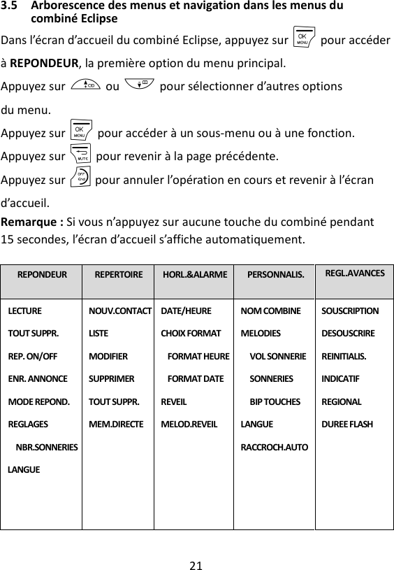 21  3.5 Arborescence des menus et navigation dans les menus du combiné Eclipse Dans l’écran d’accueil du combiné Eclipse, appuyez sur M pour accéder à REPONDEUR, la première option du menu principal. Appuyez sur + ou - pour sélectionner d’autres options du menu.   Appuyez sur M pour accéder à un sous-menu ou à une fonction. Appuyez sur m pour revenir à la page précédente.   Appuyez sur O pour annuler l’opération en cours et revenir à l’écran d’accueil. Remarque : Si vous n’appuyez sur aucune touche du combiné pendant 15 secondes, l’écran d’accueil s’affiche automatiquement.    REPONDEUR  REPERTOIRE  HORL.&amp;ALARME PERSONNALIS.  REGL.AVANCES LECTURE TOUT SUPPR. REP. ON/OFF ENR. ANNONCE MODE REPOND. REGLAGES NBR.SONNERIES LANGUE   NOUV.CONTACT LISTE MODIFIER SUPPRIMER TOUT SUPPR. MEM.DIRECTE  DATE/HEURE CHOIX FORMAT FORMAT HEURE  FORMAT DATE REVEIL MELOD.REVEIL  NOM COMBINE MELODIES VOL SONNERIE SONNERIES BIP TOUCHES LANGUE RACCROCH.AUTO   SOUSCRIPTION DESOUSCRIRE REINITIALIS. INDICATIF REGIONAL DUREE FLASH    