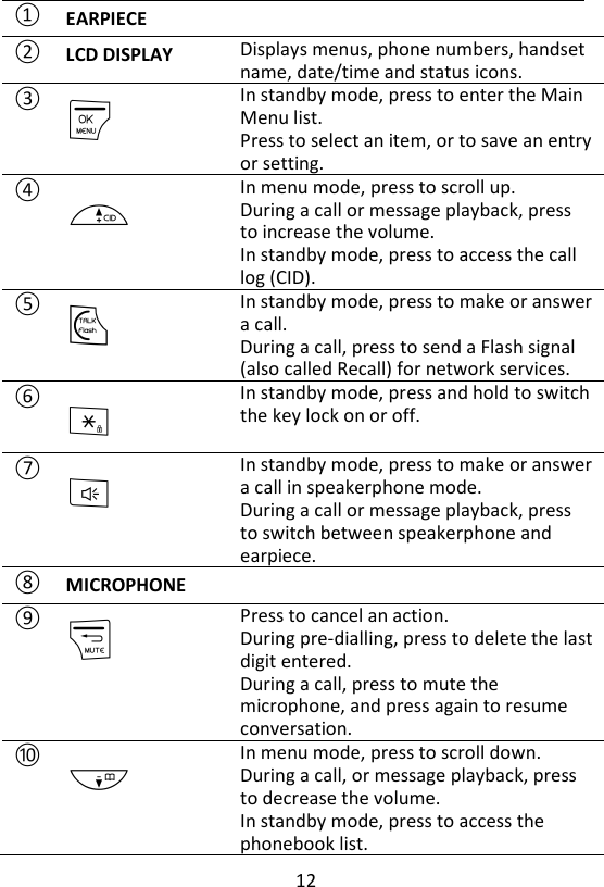 12  ① EARPIECE  ② LCD DISPLAY Displays menus, phone numbers, handset name, date/time and status icons. ③ M In standby mode, press to enter the Main Menu list.   Press to select an item, or to save an entry or setting. ④ + In menu mode, press to scroll up.  During a call or message playback, press to increase the volume. In standby mode, press to access the call log (CID). ⑤ T In standby mode, press to make or answer a call.   During a call, press to send a Flash signal (also called Recall) for network services. ⑥ * In standby mode, press and hold to switch the key lock on or off. ⑦ F In standby mode, press to make or answer a call in speakerphone mode. During a call or message playback, press to switch between speakerphone and earpiece.  ⑧ MICROPHONE  ⑨ m Press to cancel an action.    During pre-dialling, press to delete the last digit entered. During a call, press to mute the microphone, and press again to resume conversation. ⑩ - In menu mode, press to scroll down. During a call, or message playback, press to decrease the volume.   In standby mode, press to access the phonebook list. 