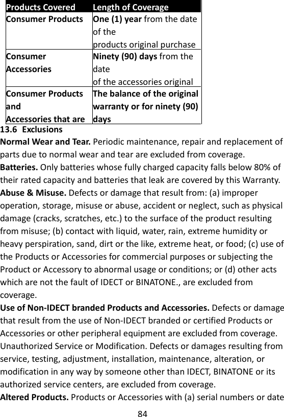 84  Products Covered Length of Coverage Consumer Products  One (1) year from the date of the products original purchase Consumer Accessories Ninety (90) days from the date of the accessories original Consumer Products and Accessories that are The balance of the original warranty or for ninety (90) days 13.6 Exclusions Normal Wear and Tear. Periodic maintenance, repair and replacement of parts due to normal wear and tear are excluded from coverage. Batteries. Only batteries whose fully charged capacity falls below 80% of their rated capacity and batteries that leak are covered by this Warranty. Abuse &amp; Misuse. Defects or damage that result from: (a) improper operation, storage, misuse or abuse, accident or neglect, such as physical damage (cracks, scratches, etc.) to the surface of the product resulting from misuse; (b) contact with liquid, water, rain, extreme humidity or heavy perspiration, sand, dirt or the like, extreme heat, or food; (c) use of the Products or Accessories for commercial purposes or subjecting the Product or Accessory to abnormal usage or conditions; or (d) other acts which are not the fault of IDECT or BINATONE., are excluded from coverage. Use of Non-IDECT branded Products and Accessories. Defects or damage that result from the use of Non-IDECT branded or certified Products or Accessories or other peripheral equipment are excluded from coverage. Unauthorized Service or Modification. Defects or damages resulting from service, testing, adjustment, installation, maintenance, alteration, or modification in any way by someone other than IDECT, BINATONE or its authorized service centers, are excluded from coverage. Altered Products. Products or Accessories with (a) serial numbers or date 