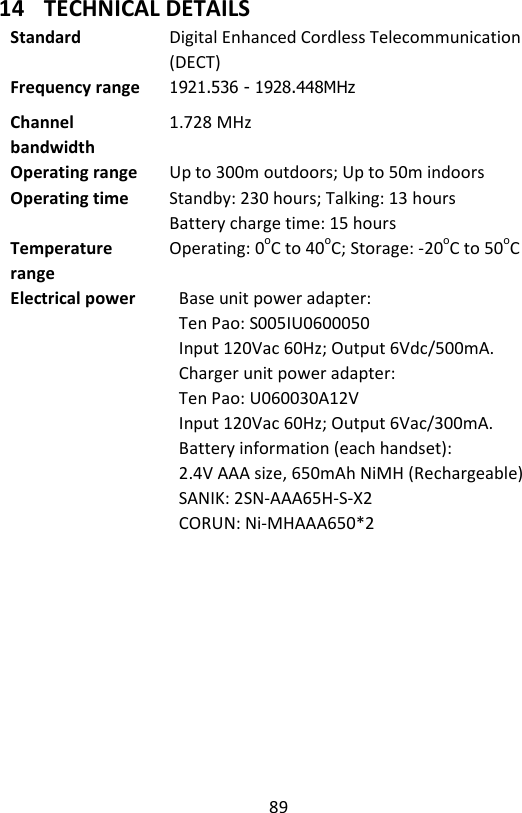 89  14 TECHNICAL DETAILS Standard  Digital Enhanced Cordless Telecommunication (DECT) Frequency range 1921.536 - 1928.448MHz Channel bandwidth 1.728 MHz Operating range  Up to 300m outdoors; Up to 50m indoors Operating time  Standby: 230 hours; Talking: 13 hours Battery charge time: 15 hours Temperature range Operating: 0oC to 40oC; Storage: -20oC to 50oC Electrical power  Base unit power adapter: Ten Pao: S005IU0600050 Input 120Vac 60Hz; Output 6Vdc/500mA.   Charger unit power adapter: Ten Pao: U060030A12V   Input 120Vac 60Hz; Output 6Vac/300mA. Battery information (each handset): 2.4V AAA size, 650mAh NiMH (Rechargeable) SANIK: 2SN-AAA65H-S-X2   CORUN: Ni-MHAAA650*2     