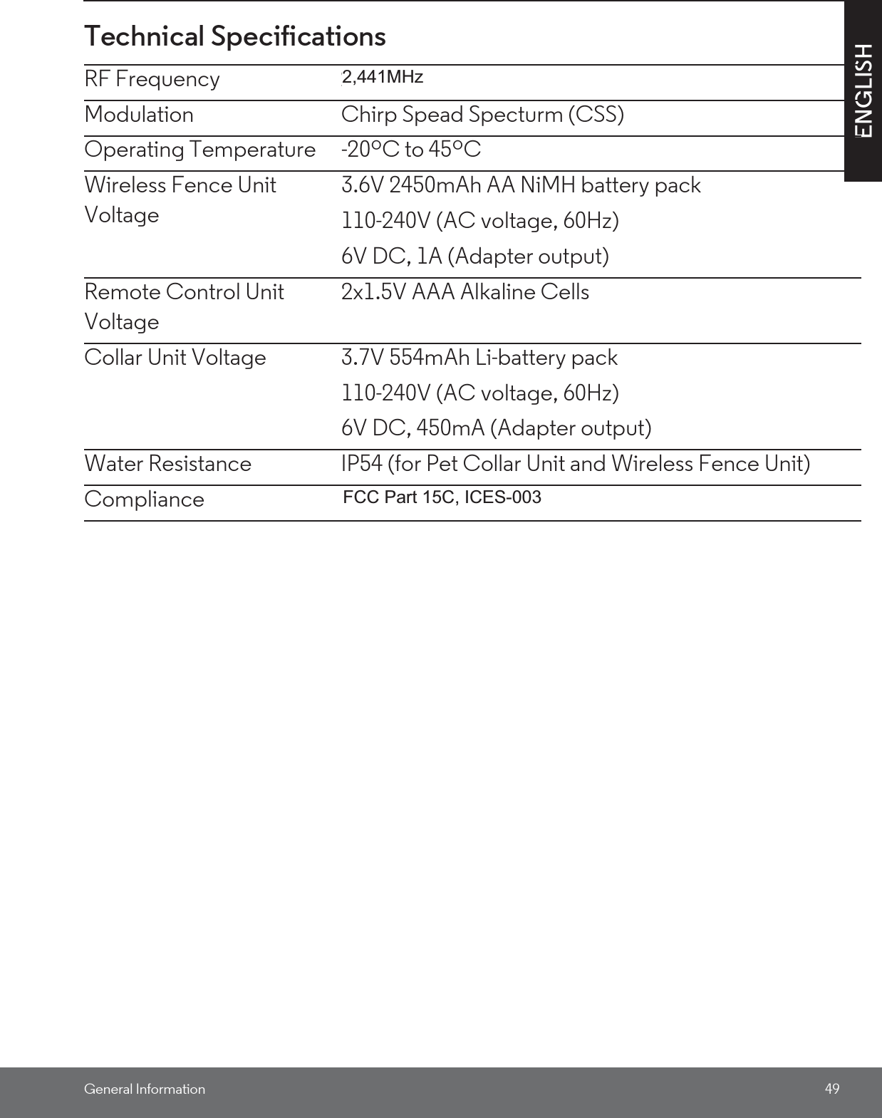 General Information 49ENGLISHTechnical SpecificationsRF Frequency  2,400 - 2,485 MHzModulation Chirp Spead Specturm (CSS)Operating Temperature -20ºC to 45ºCWireless Fence Unit Voltage3.6V 2450mAh AA NiMH battery pack110-240V (AC voltage, 60Hz) 6V DC, 1A (Adapter output) Remote Control Unit Voltage2x1.5V AAA Alkaline CellsCollar Unit Voltage 3.7V 554mAh Li-battery pack 110-240V (AC voltage, 60Hz) 6V DC, 450mA (Adapter output)Water Resistance IP54 (for Pet Collar Unit and Wireless Fence Unit)Compliance FCC Part 15V, ICES-0003FCC Part 15C, ICES-0032,441MHz