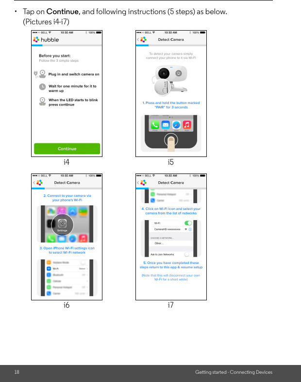 18 Getting started - Connecting Devices• Tap on Continue, and following instructions (5 steps) as below. (Pictures i4-i7)i4 i5i6 i7