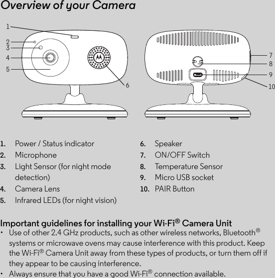 1. Power / Status indicator2. Microphone3. Light Sensor (for night mode detection) 4. Camera Lens5. Infrared LEDs (for night vision)6. Speaker7. ON/OFF Switch8. Temperature Sensor9. Micro USB socket10. PAIR ButtonOverview of your Camera31456789102Important guidelines for installing your Wi-Fi® Camera Unit•  Use of other 2.4 GHz products, such as other wireless networks, Bluetooth® systems or microwave ovens may cause interference with this product. Keep the Wi-Fi® Camera Unit away from these types of products, or turn them off if they appear to be causing interference.•  Always ensure that you have a good Wi-Fi® connection available.