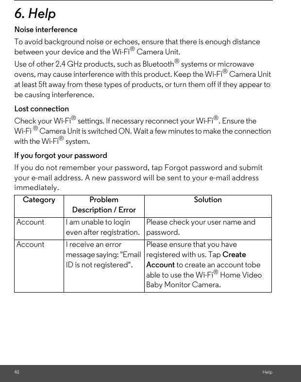 40 Help6. HelpNoise interferenceTo avoid background noise or echoes, ensure that there is enough distance between your device and the Wi-Fi® Camera Unit.Use of other 2.4 GHz products, such as Bluetooth® systems or microwave ovens, may cause interference with this product. Keep the Wi-Fi® Camera Unit at least 5ft away from these types of products, or turn them off if they appear to be causing interference.Lost connectionCheck your Wi-Fi® settings. If necessary reconnect your Wi-Fi®. Ensure the Wi-Fi ® Camera Unit is switched ON. Wait a few minutes to make the connection with the Wi-Fi® system.If you forgot your passwordIf you do not remember your password, tap Forgot password and submit your e-mail address. A new password will be sent to your e-mail address immediately.Category Problem Description / ErrorSolutionAccount I am unable to login even after registration.Please check your user name and password.Account I receive an error message saying: &quot;Email ID is not registered&quot;.Please ensure that you have registered with us. Tap Create Account to create an account tobe able to use the Wi-Fi® Home Video Baby Monitor Camera.