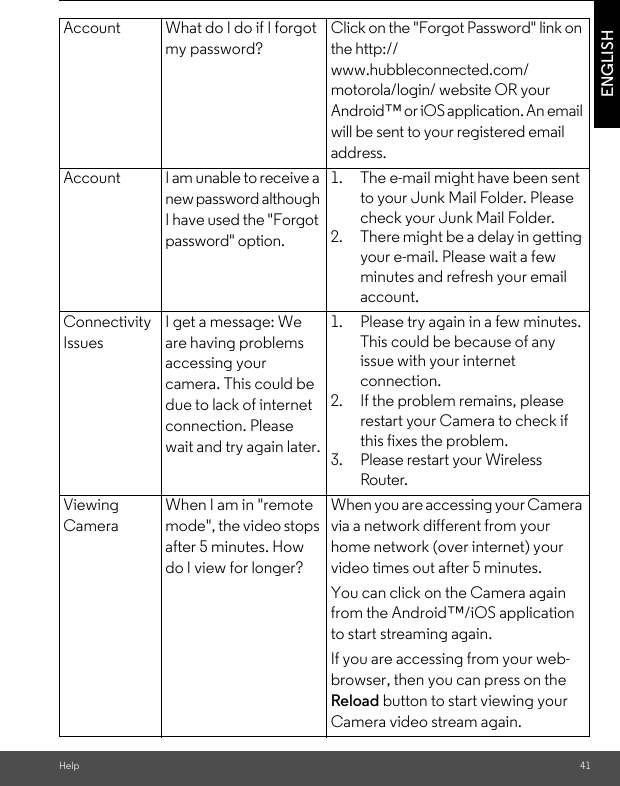 Help 41ENGLISHAccount What do I do if I forgot my password?Click on the &quot;Forgot Password&quot; link on the http://www.hubbleconnected.com/motorola/login/ website OR your Android™ or iOS application. An email will be sent to your registered email address.Account I am unable to receive a new password although I have used the &quot;Forgot password&quot; option.1. The e-mail might have been sent to your Junk Mail Folder. Please check your Junk Mail Folder.2. There might be a delay in getting your e-mail. Please wait a few minutes and refresh your email account.Connectivity IssuesI get a message: We are having problems accessing your camera. This could be due to lack of internet connection. Please wait and try again later.1. Please try again in a few minutes. This could be because of any issue with your internet connection.2. If the problem remains, please restart your Camera to check if this fixes the problem.3. Please restart your Wireless Router.Viewing CameraWhen I am in &quot;remote mode&quot;, the video stops after 5 minutes. How do I view for longer?When you are accessing your Camera via a network different from your home network (over internet) your video times out after 5 minutes.You can click on the Camera again from the Android™/iOS application to start streaming again.If you are accessing from your web-browser, then you can press on the Reload button to start viewing your Camera video stream again.