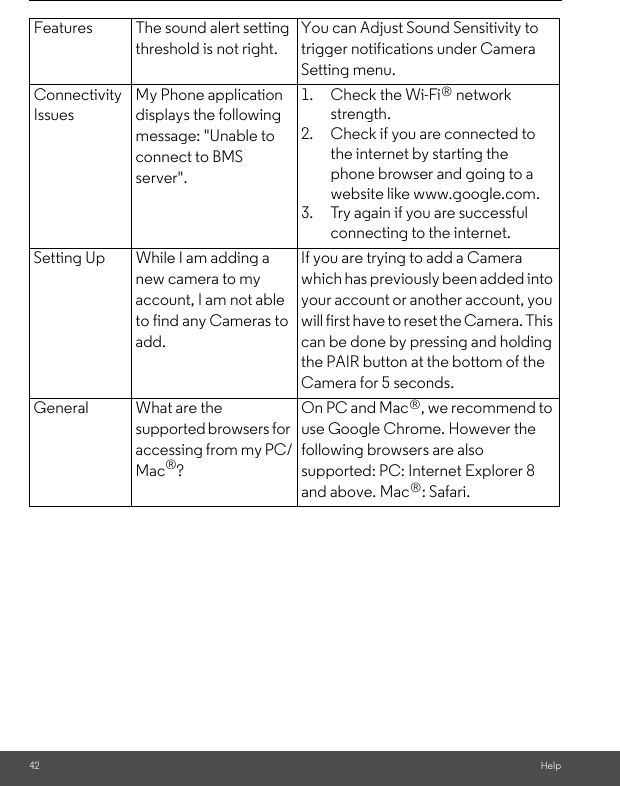 42 HelpFeatures The sound alert setting threshold is not right.You can Adjust Sound Sensitivity to trigger notifications under Camera Setting menu.Connectivity IssuesMy Phone application displays the following message: &quot;Unable to connect to BMS server&quot;.1.Check the Wi-Fi  network strength.2. Check if you are connected to the internet by starting the phone browser and going to a website like www.google.com.3. Try again if you are successful connecting to the internet.Setting Up While I am adding a new camera to my account, I am not able to find any Cameras to add.If you are trying to add a Camera which has previously been added into your account or another account, you will first have to reset the Camera. This can be done by pressing and holding the PAIR button at the bottom of the Camera for 5 seconds.General What are the supported browsers for accessing from my PC/Mac®?On PC and Mac , we recommend to use Google Chrome. However the following browsers are also supported: PC: Internet Explorer 8 and above. Mac : Safari.®®®