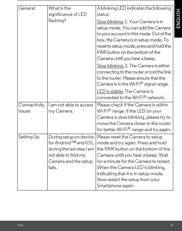 Help 43ENGLISHGeneral What is the significance of LED flashing?A blinking LED indicates the following status:Slow blinking: 1. Your Camera is in setup mode. You can add the Camera to your account in this mode. Out of the box, the Camera is in setup mode. To reset to setup mode, press and hold the PAIR button on the bottom of the Camera untill you hear a beep.Slow blinking: 2. The Camera is either connecting to the router or lost the link to the router. Please ensure that the Camera is in the Wi-Fi  signal range.LED is stable: The Camera is connected to the Wi-Fi  network.Connectivity IssuesI am not able to access my Camera.Please check if the Camera is within Wi-Fi  range. If the LED on your Camera is slow blinking, please try to move the Camera closer to the router for better Wi-Fi  range and try again.Setting Up During setup on device for Android™ and iOS, during the last step I am not able to find my Camera and the setup fails.Please reset the Camera to setup mode and try again. Press and hold the PAIR button on the bottom of the Camera untill you hear a beep. Wait for a minute for the Camera to restart. When the Camera LED is blinking, indicating that it is in setup mode. Now restart the setup from your Smartphone again.®®®®