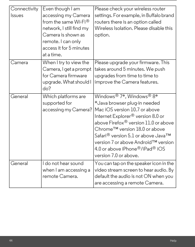 44 HelpConnectivity IssuesEven though I am accessing my Camera from the same Wi-Fi  network, I still find my Camera is shown as remote. I can only access it for 5 minutes at a time.Please check your wireless router settings. For example, in Buffalo brand routers there is an option called Wireless Isolation. Please disable this option.Camera When I try to view the Camera, I get a prompt for Camera firmware upgrade. What should I do?Please upgrade your firmware. This takes around 5 minutes. We push upgrades from time to time to improve the Camera features.General Which platforms are supported for accessing my Camera?Windows  7*, Windows  8* *Java browser plug-in needed Mac iOS version 10.7 or above Internet Explorer  version 8.0 or above Firefox  version 11.0 or above Chrome™ version 18.0 or above Safari  version 5.1 or above Java™ version 7 or above Android™ version 4.0 or above iPhone /iPad  iOS version 7.0 or above.General I do not hear sound when I am accessing a remote Camera.You can tap on the speaker icon in the video stream screen to hear audio. By default the audio is not ON when you are accessing a remote Camera.®®®®®®®®