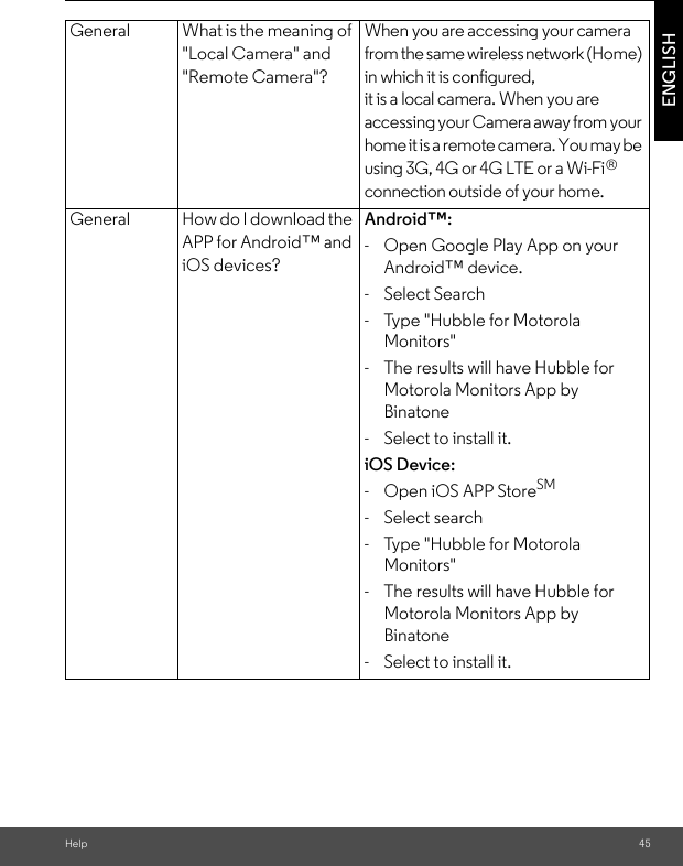 Help 45ENGLISHGeneral What is the meaning of &quot;Local Camera&quot; and &quot;Remote Camera&quot;?When you are accessing your camera from the same wireless network (Home) in which it is configured, it is a local camera. When you are accessing your Camera away from your home it is a remote camera. You may be using 3G, 4G or 4G LTE or a Wi-Fi  connection outside of your home.General How do I download the APP for Android™ and iOS devices?Android™:-  Open Google Play App on your Android™ device.- Select Search-  Type &quot;Hubble for Motorola Monitors&quot;-  The results will have Hubble for Motorola Monitors App by Binatone-  Select to install it.iOS Device:-  Open iOS APP StoreSM- Select search-  Type &quot;Hubble for Motorola Monitors&quot;-  The results will have Hubble for Motorola Monitors App by Binatone-  Select to install it.®