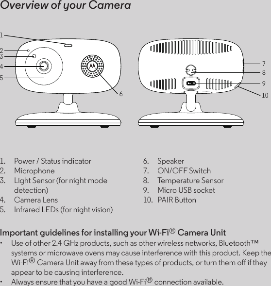 Overview of your Camera Important guidelines for installing your Wi-Fi® Camera Unit•  Use of other 2.4 GHz products, such as other wireless networks, Bluetooth™  systems or microwave ovens may cause interference with this product. Keep the Wi-Fi® Camera Unit away from these types of products, or turn them off if they appear to be causing interference.•  Always ensure that you have a good Wi-Fi® connection available.314567891021.  Power / Status indicator2. Microphone3.  Light Sensor (for night mode detection) 4.  Camera Lens5.  Infrared LEDs (for night vision)6. Speaker7.  ON/OFF Switch8.  Temperature Sensor9.  Micro USB socket10.  PAIR Button