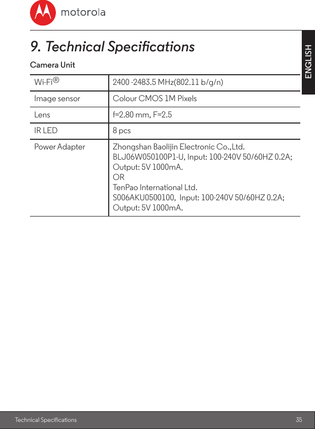 35ENGLISHTechnical Specifications9. Technical SpecicationsCamera UnitWi-Fi®2400 -2483.5 MHz(802.11 b/g/n)Image sensor Colour CMOS 1M PixelsLens f=2.80 mm, F=2.5IR LED 8 pcsPower Adapter Zhongshan Baolijin Electronic Co.,Ltd. BLJ06W050100P1-U, Input: 100-240V 50/60HZ 0.2A; Output: 5V 1000mA.ORTenPao International Ltd.S006AKU0500100,  Input: 100-240V 50/60HZ 0.2A; Output: 5V 1000mA.