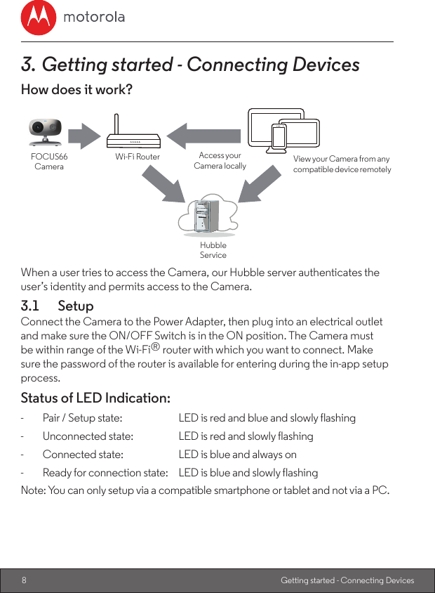 8Getting started - Connecting Devices3. Getting started - Connecting DevicesHow does it work?When a user tries to access the Camera, our Hubble server authenticates the user’s identity and permits access to the Camera.3.1  SetupConnect the Camera to the Power Adapter, then plug into an electrical outlet and make sure the ON/OFF Switch is in the ON position. The Camera must be within range of the Wi-Fi® router with which you want to connect. Make sure the password of the router is available for entering during the in-app setup process.Status of LED Indication:-  Pair / Setup state:    LED is red and blue and slowly flashing-  Unconnected state:  LED is red and slowly flashing-  Connected state:   LED is blue and always on-  Ready for connection state:   LED is blue and slowly flashingNote: You can only setup via a compatible smartphone or tablet and not via a PC.Access yourCamera locally View your Camera from anycompatible device remotelyWi-Fi RouterFOCUS66CameraHubbleService