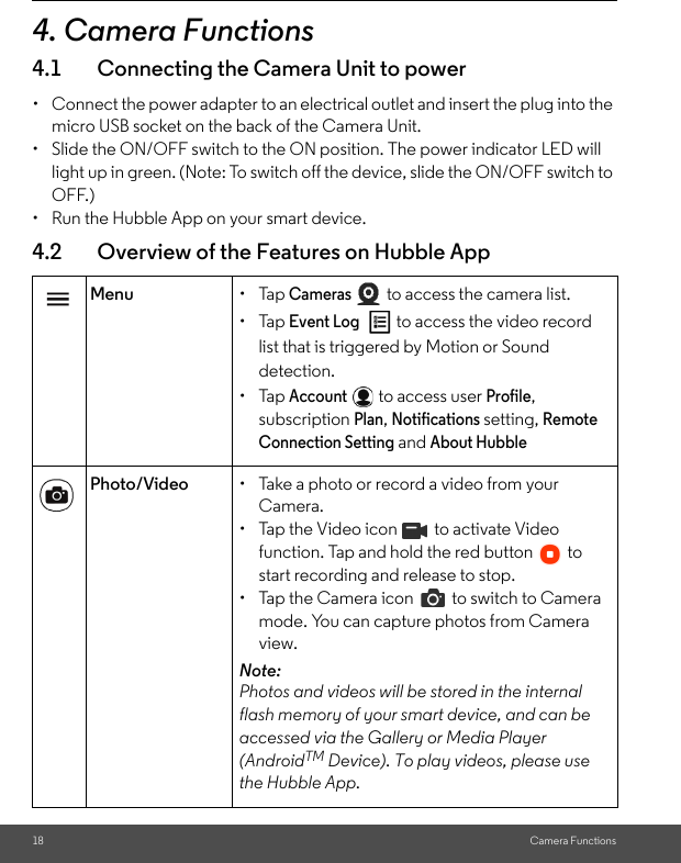 18 Camera Functions4. Camera Functions4.1 Connecting the Camera Unit to power•  Connect the power adapter to an electrical outlet and insert the plug into the micro USB socket on the back of the Camera Unit.•  Slide the ON/OFF switch to the ON position. The power indicator LED will light up in green. (Note: To switch off the device, slide the ON/OFF switch to OFF.) •  Run the Hubble App on your smart device.4.2 Overview of the Features on Hubble AppMenu • Tap Cameras  to access the camera list. • Tap Event Log  to access the video record list that is triggered by Motion or Sound detection. • Tap Account  to access user Profile, subscription Plan, Notifications setting, Remote Connection Setting and About HubblePhoto/Video •  Take a photo or record a video from your Camera.•  Tap the Video icon   to activate Video function. Tap and hold the red button   to start recording and release to stop.•  Tap the Camera icon   to switch to Camera mode. You can capture photos from Camera view.Note: Photos and videos will be stored in the internal flash memory of your smart device, and can be accessed via the Gallery or Media Player (AndroidTM Device). To play videos, please use the Hubble App.