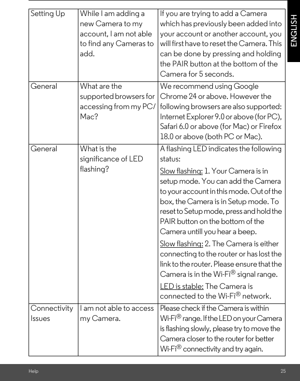 Help 25ENGLISHSetting Up While I am adding a new Camera to my account, I am not able to find any Cameras to add.If you are trying to add a Camera which has previously been added into your account or another account, you will first have to reset the Camera. This can be done by pressing and holding the PAIR button at the bottom of the Camera for 5 seconds.General What are the supported browsers for accessing from my PC/Mac?We recommend using Google Chrome 24 or above. However the following browsers are also supported: Internet Explorer 9.0 or above (for PC), Safari 6.0 or above (for Mac) or Firefox 18.0 or above (both PC or Mac). General What is the significance of LED flashing?A flashing LED indicates the following status:Slow flashing: 1. Your Camera is in setup mode. You can add the Camera to your account in this mode. Out of the box, the Camera is in Setup mode. To reset to Setup mode, press and hold the PAIR button on the bottom of the Camera untill you hear a beep.Slow flashing: 2. The Camera is either connecting to the router or has lost the link to the router. Please ensure that the Camera is in the Wi-Fi® signal range.LED is stable: The Camera is connected to the Wi-Fi® network.Connectivity IssuesI am not able to access my Camera.Please check if the Camera is within Wi-Fi® range. If the LED on your Camera is flashing slowly, please try to move the Camera closer to the router for better Wi-Fi® connectivity and try again.